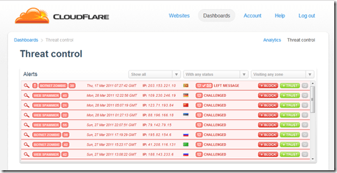 WebMatrix startup screen with site options