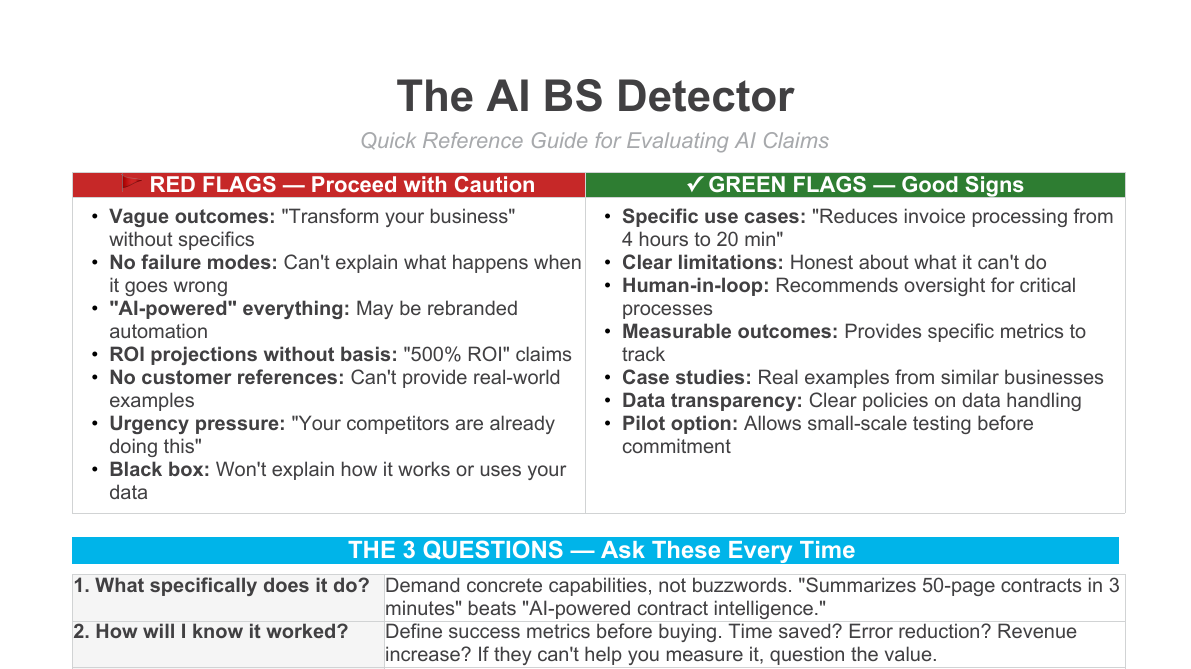 AI BS Detector Quick Reference | Jess Coburn