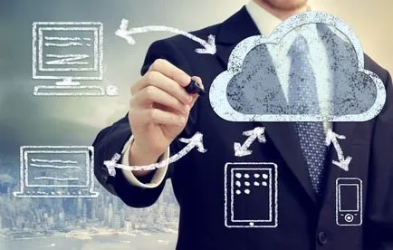 Five Cloud-Powered Productivity Tools That Defined the 2014 Digital Workspace