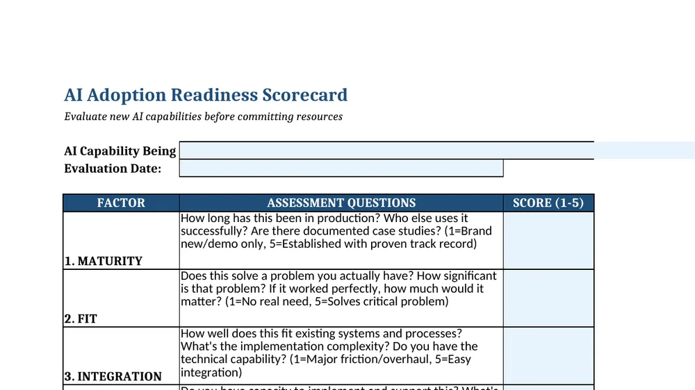 Preview of AI Adoption Readiness Scorecard