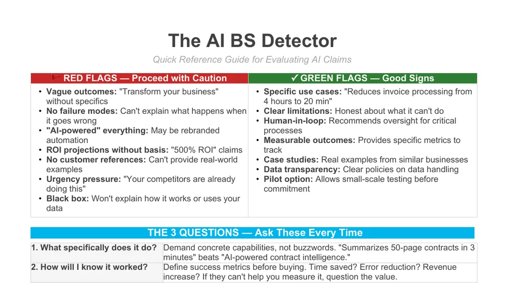 Preview of AI BS Detector Quick Reference