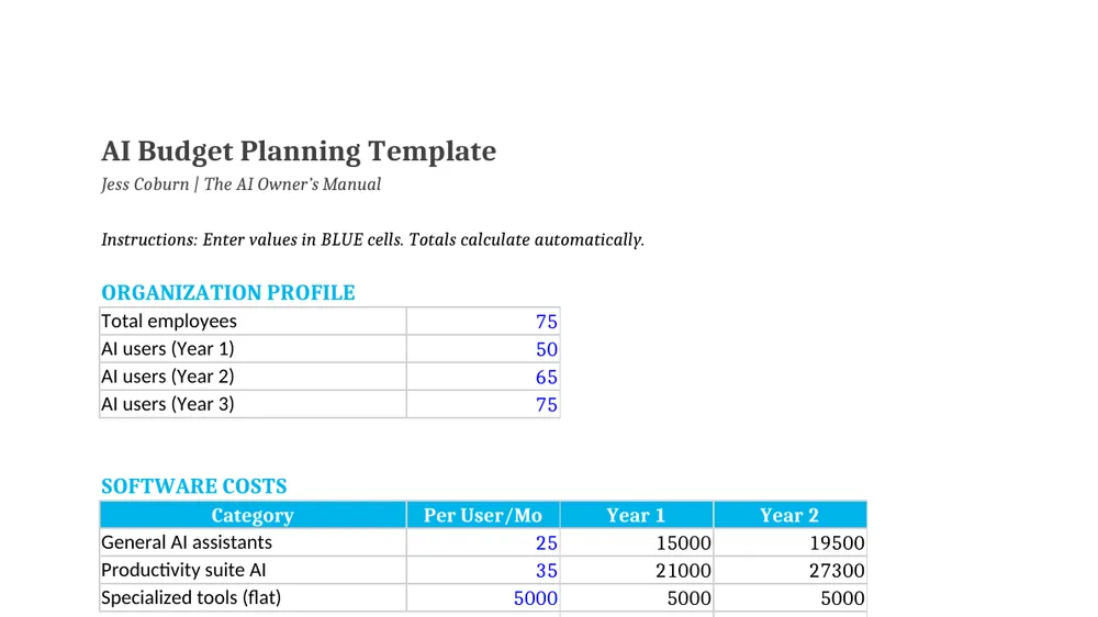 Preview of AI Budget Planning Template