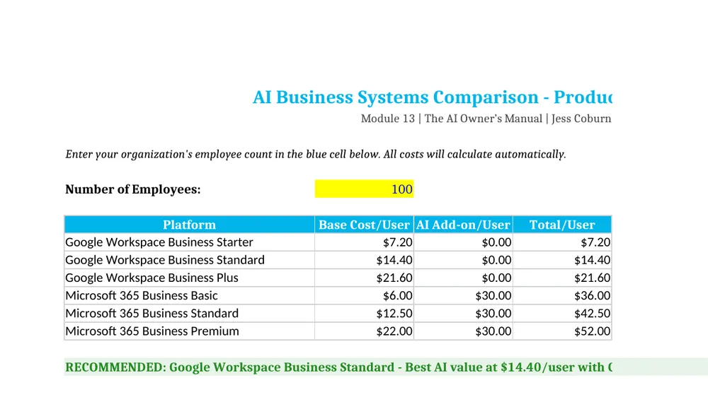 Preview of AI Business Systems Comparison