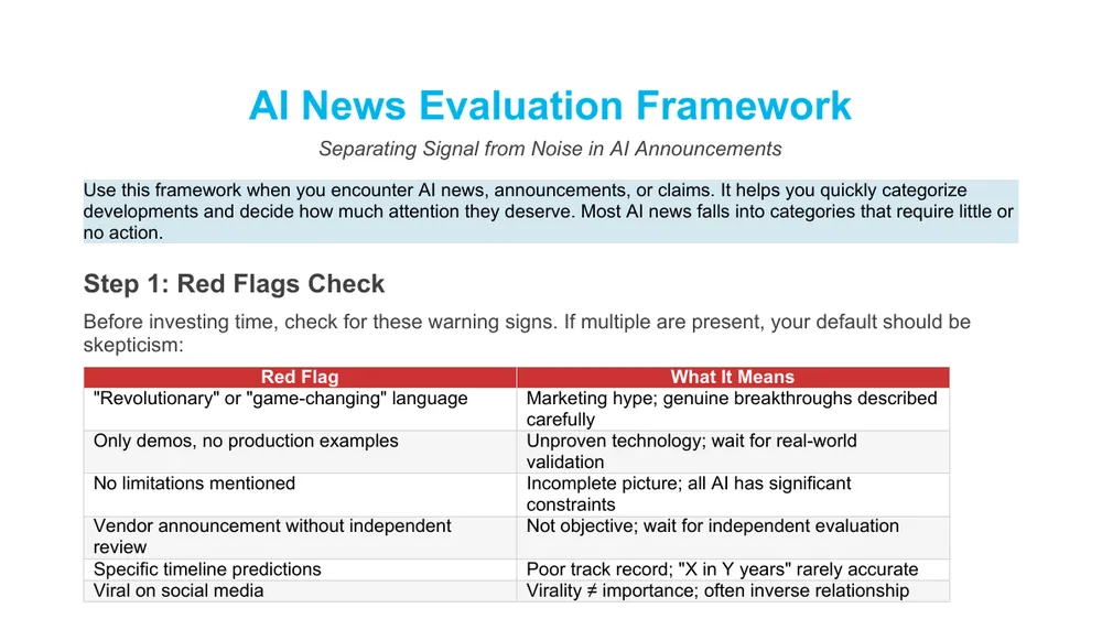 Preview of AI News Evaluation Framework