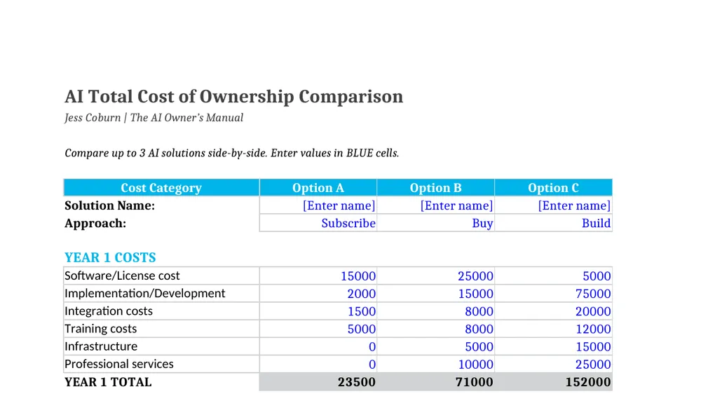 Preview of AI TCO Comparison Worksheet
