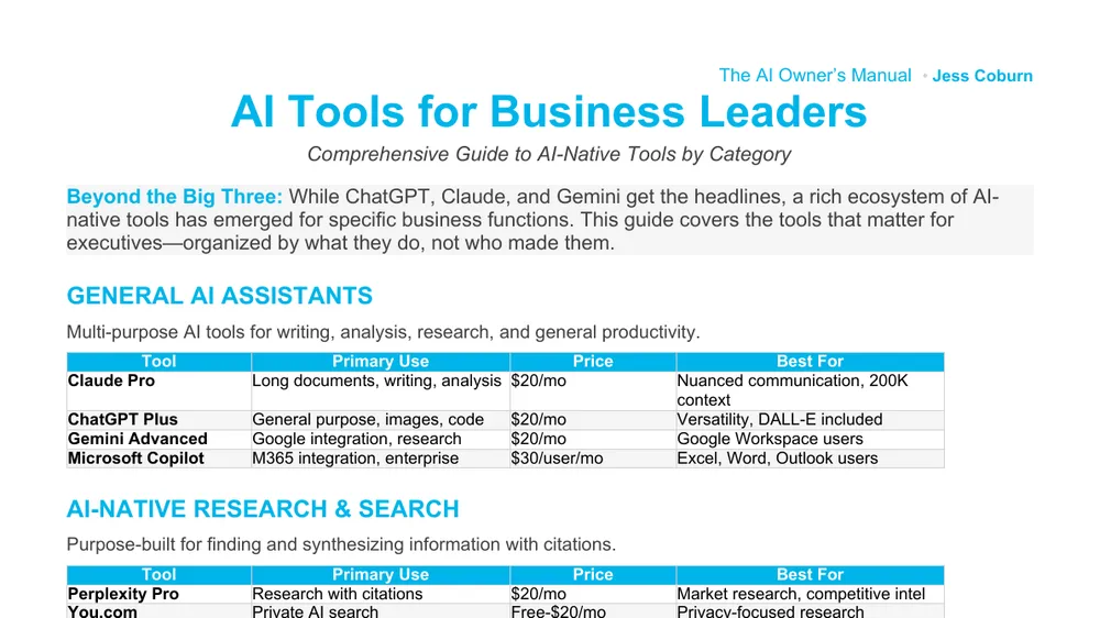 Preview of AI Tools for Business Leaders