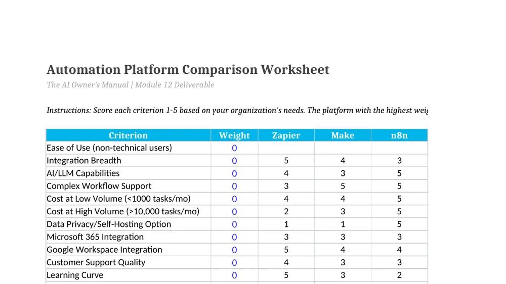 Preview of Automation Platform Comparison Worksheet