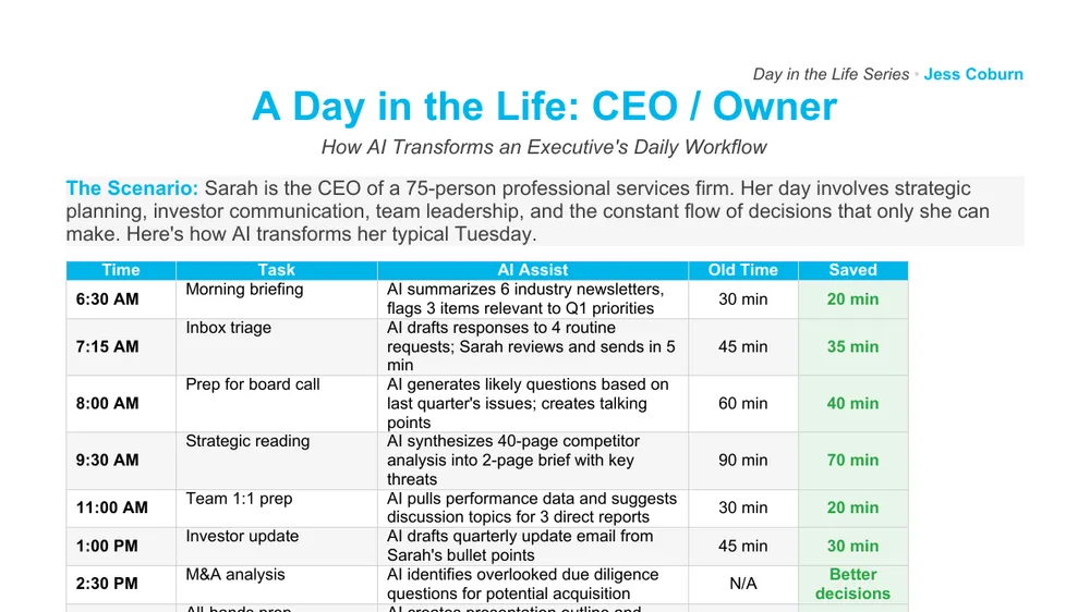 Preview of Day in the Life CEO