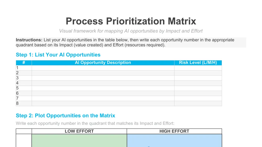 Preview of Process Prioritization Matrix