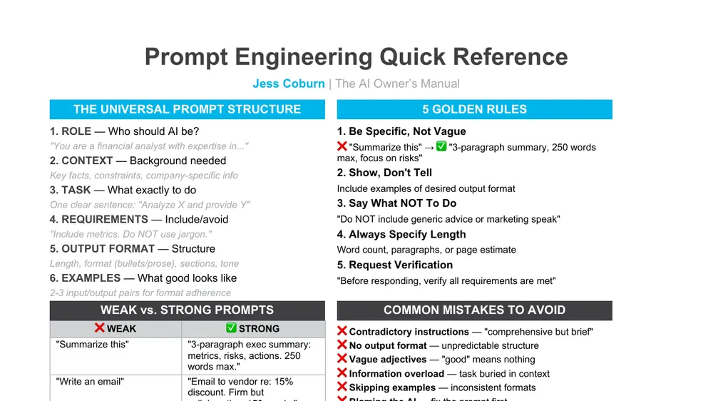 Preview of Prompt Engineering Quick Reference