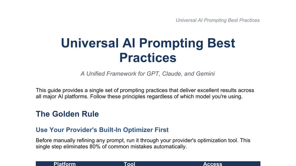 Preview of Universal AI Prompting Best Practices