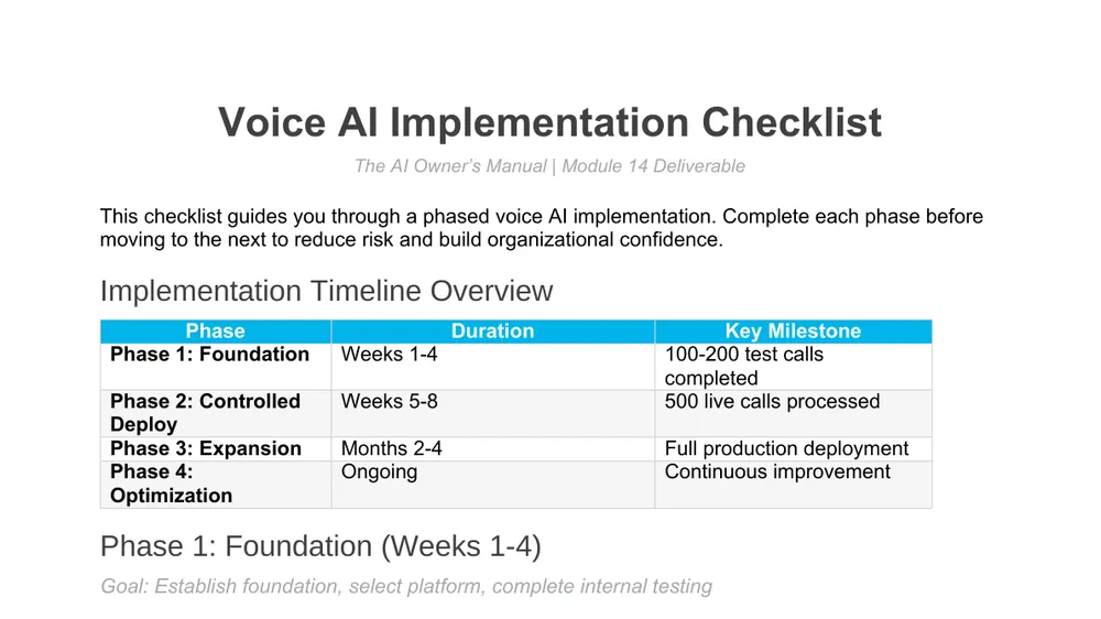 Preview of Voice AI Implementation Checklist