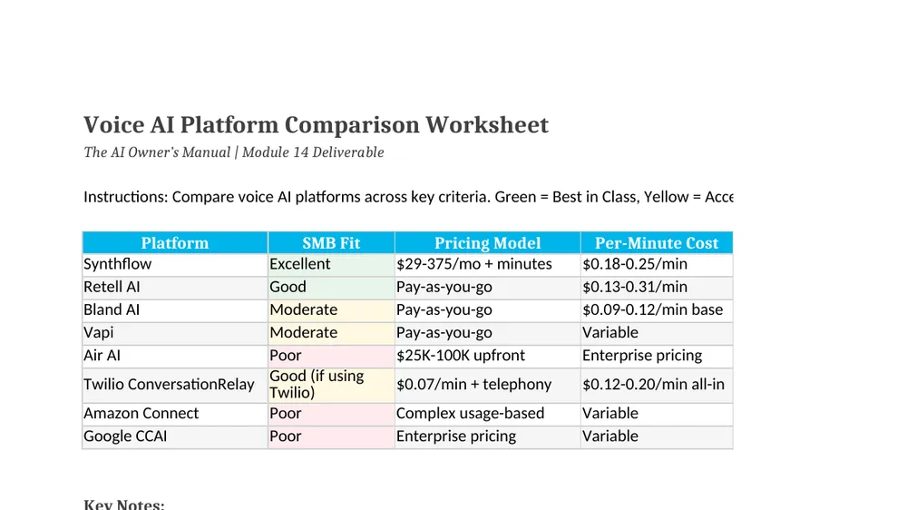 Preview of Voice AI Platform Comparison Worksheet